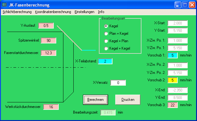 Fasenberechnungsprogramm der Anfasmaschine